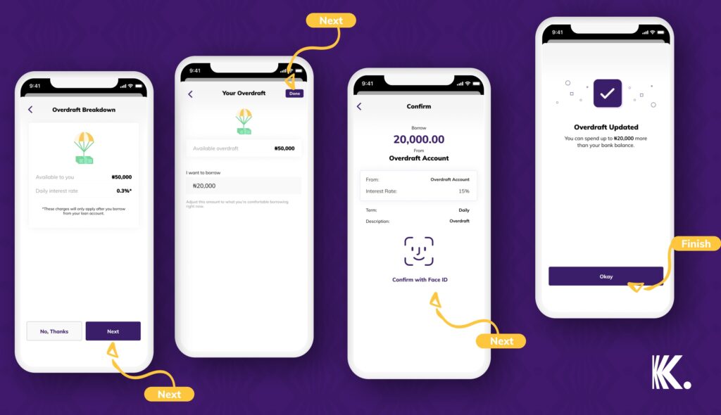 How to Apply For Loan and Borrow Money From Kuda Bank App