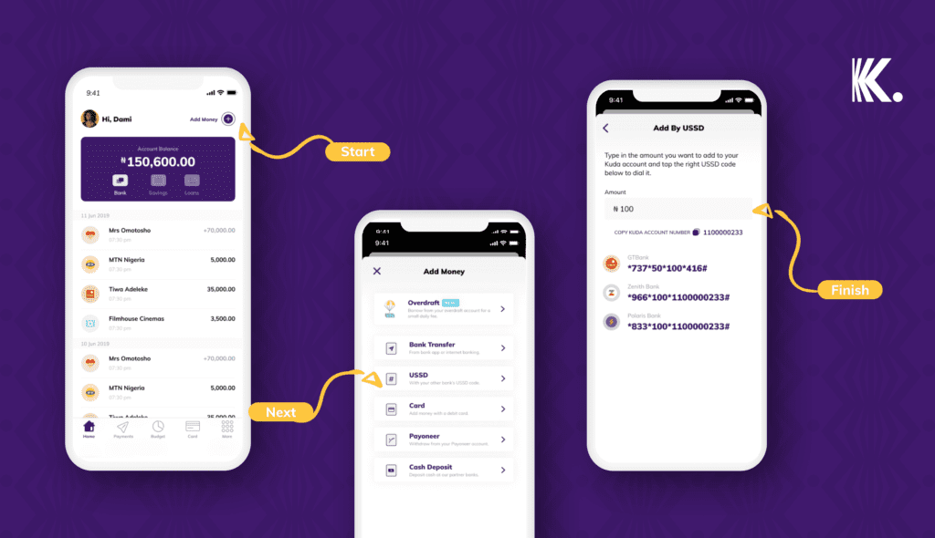 Kuda Bank Transfer Code: Kuda Bank Transfer To Other Banks 