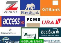 Which Banks Has The Best Mobile App and Online Banking In Nigeria