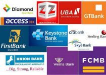 Daily Bank Transfer Limit for Corporate, Current and Savings Account in Nigeria