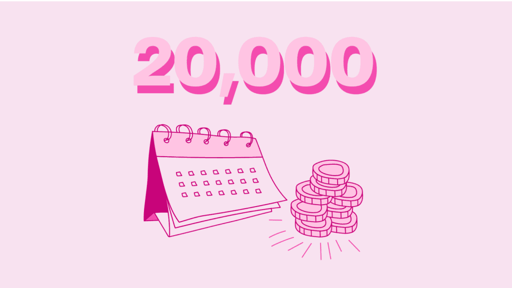 How To Make 20k, 30k, 50k, 100k Daily in Nigeria?